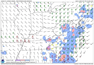 Aviation Surface Forecast