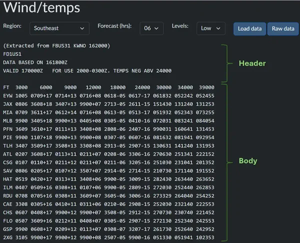 Textual Winds and Temperatures Aloft Forecast Example