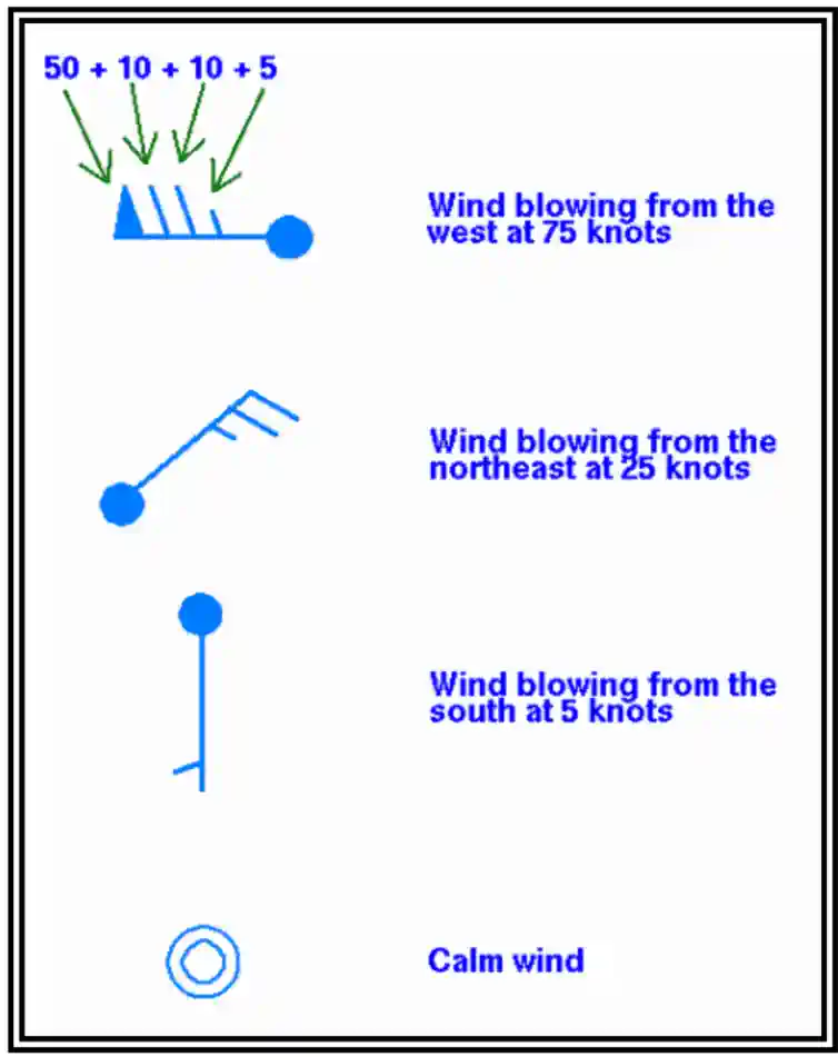 Aviation Weather Handbook, NWS Surface Analysis Chart Sample Wind Symbols