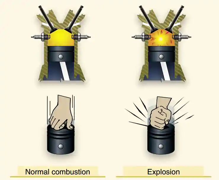Pilot Handbook of Aeronautical Knowledge, Normal vs. Explosive Combustion