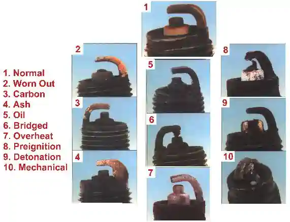 Pilot Handbook of Aeronautical Knowledge, Spark Plug Anomalies